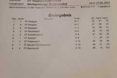 IMG-20240127-WA0029